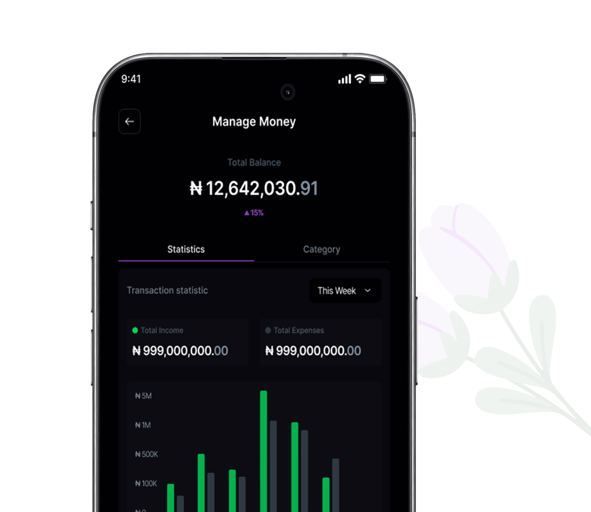 Financial Awareness